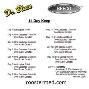 dr. blues conditioning method|The Fundamental Steps of Brewing with DR BLUES.